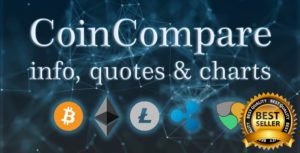 CoinCompare v1.4 - Cryptocurrency Market Capitalization