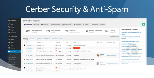 WP Cerber Security Pro WordPress Plugin free download