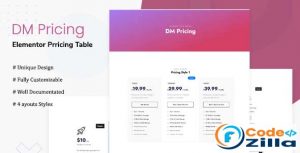 DM Pricing